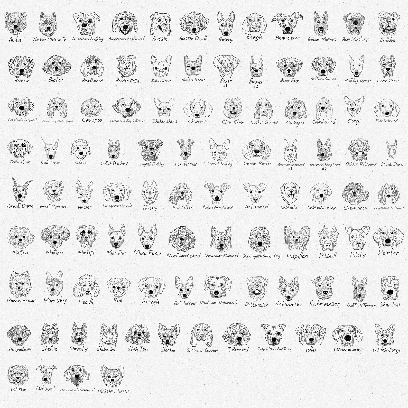 Custom Cat Breed Ornament